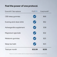 Downshift Tabs — Evening Reset