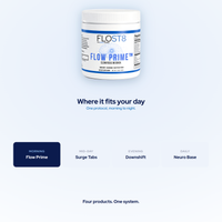 Flow Prime — Focus Powder