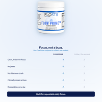 Flow Prime — Focus Powder