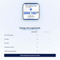 Surge Tabs — Mid-Session Boost
